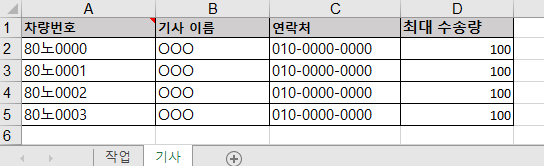 기사 시트 입력 예시 — 차량번호·연락처와 차량별 조건