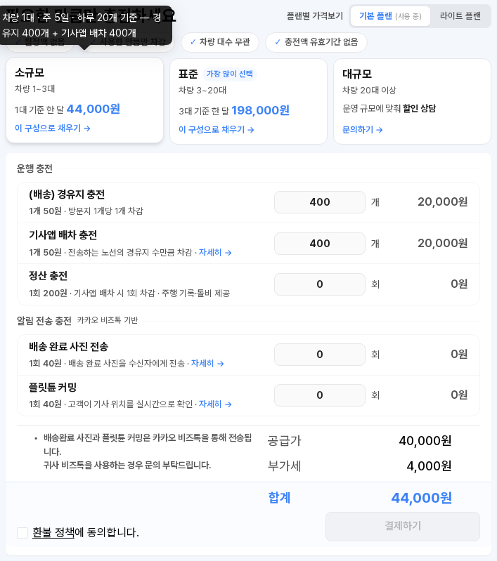 소규모 카드의 이 구성으로 채우기를 누른 직후 — 말풍선에 차량 1대·주 5일·하루 20개 기준 경유지 400개 + 기사앱 배차 400개. 입력칸은 경유지 400개 20,000원, 기사앱 배차 400개 20,000원, 정산·배송 완료 사진·플릿튠 커밍 0. 공급가 40,000원, 부가세 4,000원, 합계 44,000원