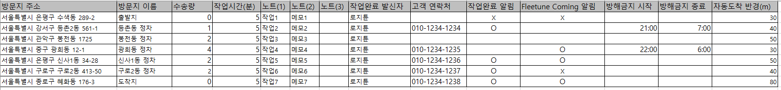 작업 시트 입력 예시 — 첫 줄이 출발지, 마지막 줄이 도착지입니다
