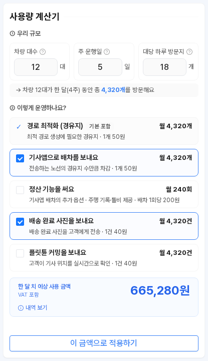 사용량 계산기에 예시 회사 값을 넣은 화면 — 차량 대수 12, 주 운행일 5, 대당 하루 방문지 18. 차량 12대가 한 달(4주) 동안 총 4,320개를 방문해요. 경로 최적화(경유지)는 기본 포함으로 월 4,320개, 체크한 기사앱으로 배차를 보내요 월 4,320개와 배송 완료 사진을 보내요 월 4,320건, 체크하지 않은 정산 기능 월 240회와 플릿튠 커밍 월 4,320건. 한 달 치 예상 사용 금액 665,280원 VAT 포함
